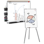 Офисные доски, флипчарты